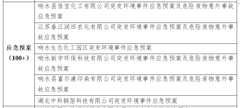 1561882279851081.png 應(yīng)急預(yù)案.png